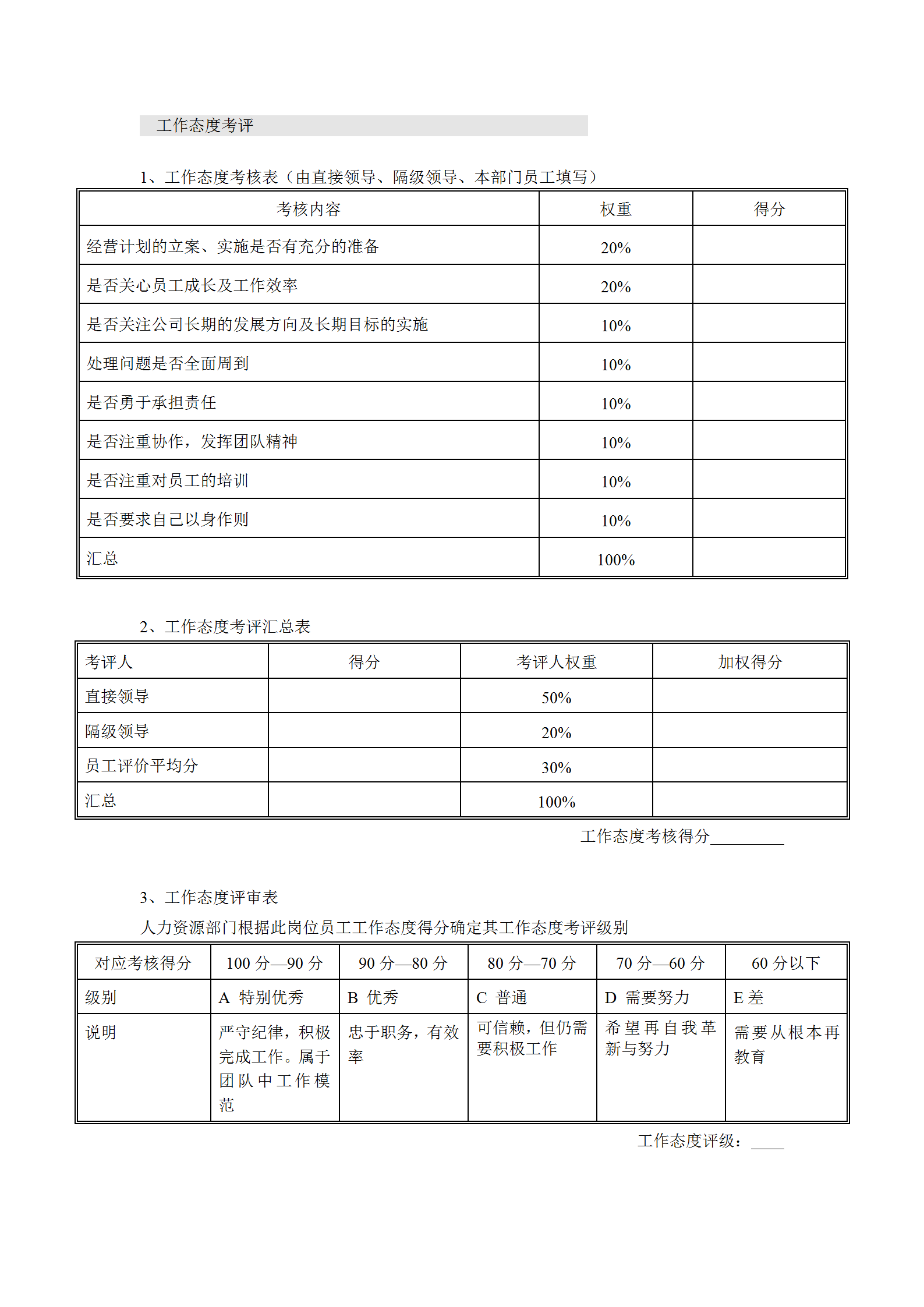 工作奖金核定表汇总word模板