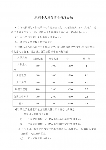 公司示例个人绩效奖金管理办法word模板