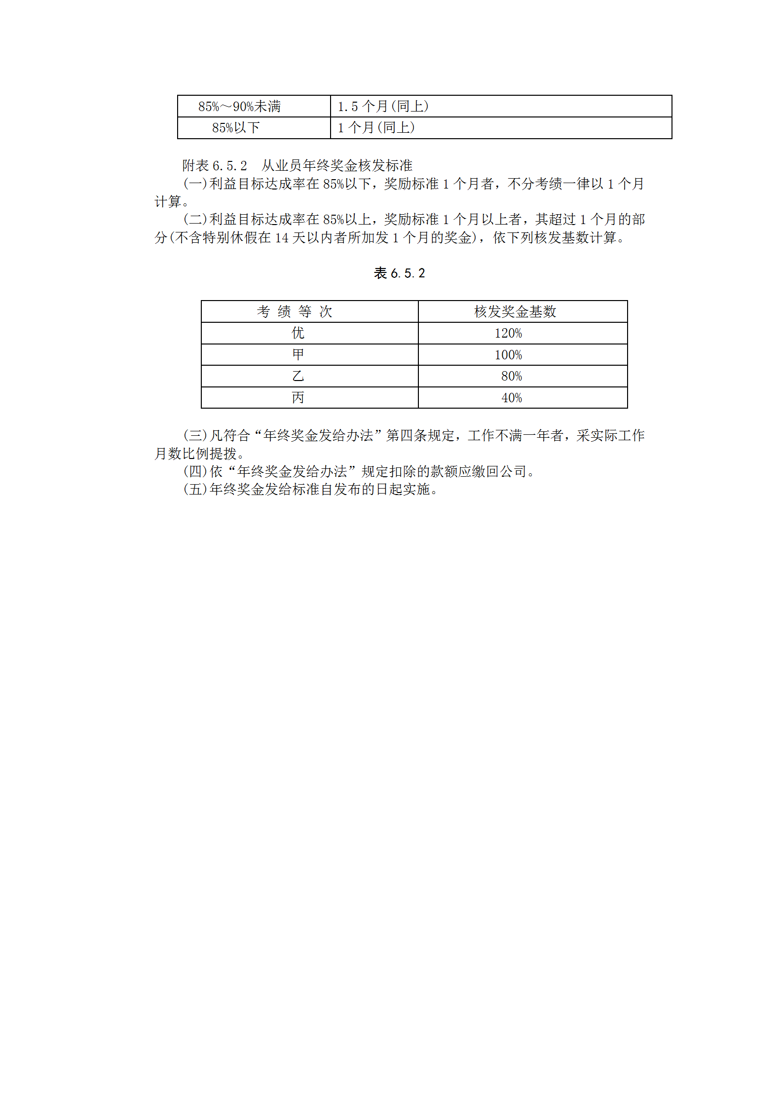 从业人员年终奖金发给办法word模板-2