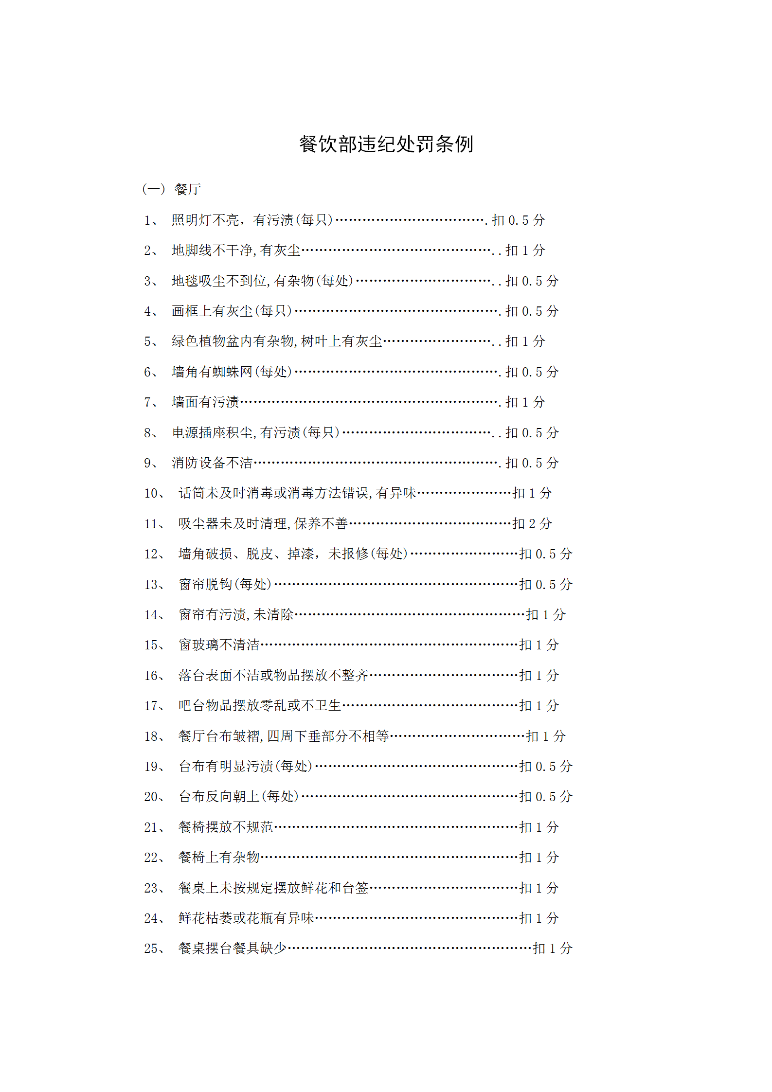 餐饮部违纪处罚条例word模板