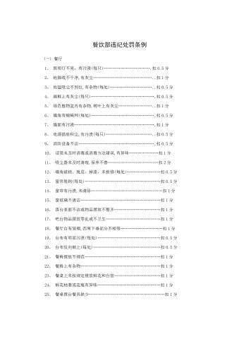 餐饮部违纪处罚条例word模板