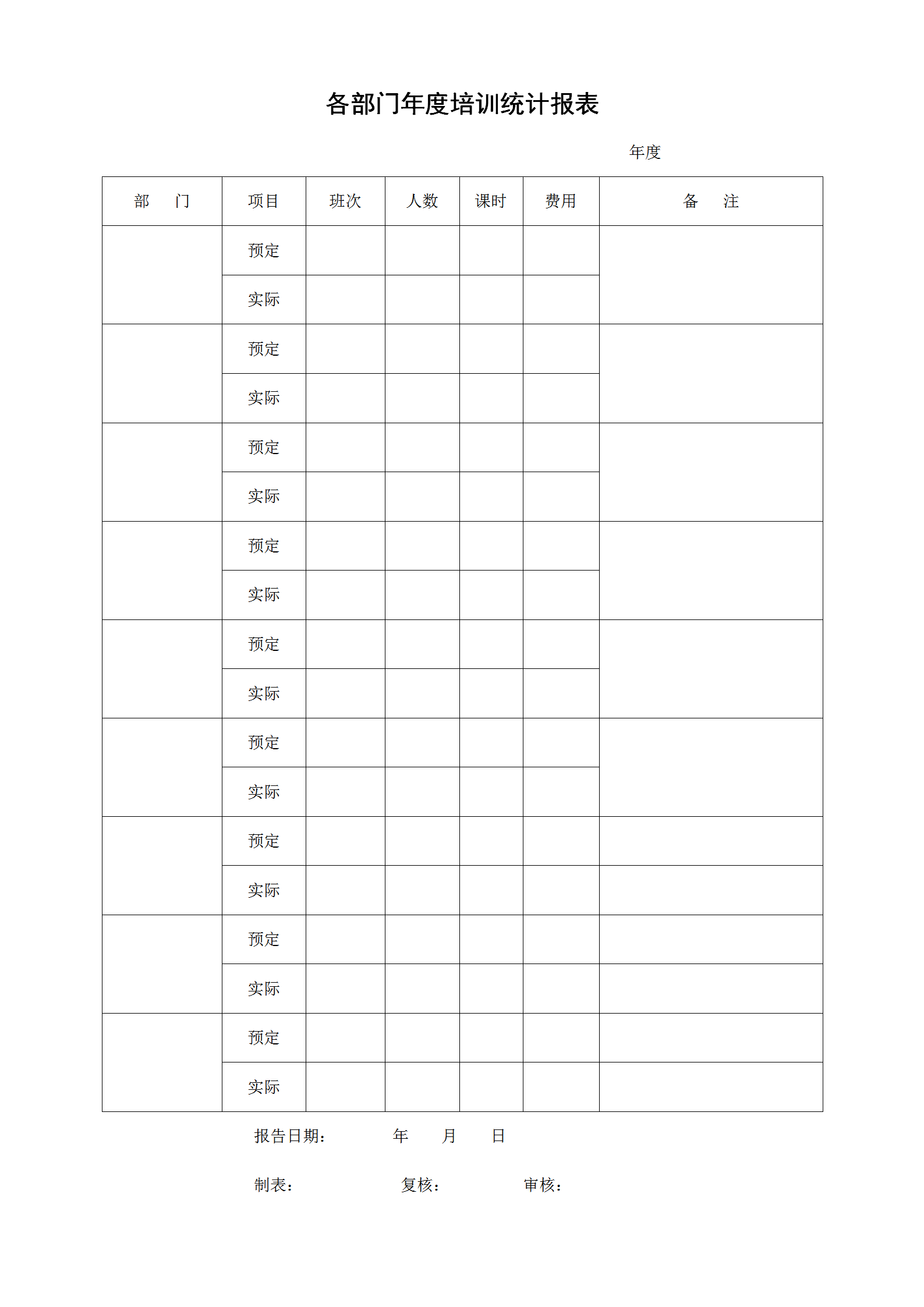 公司各部门年度培训统计报表word模板