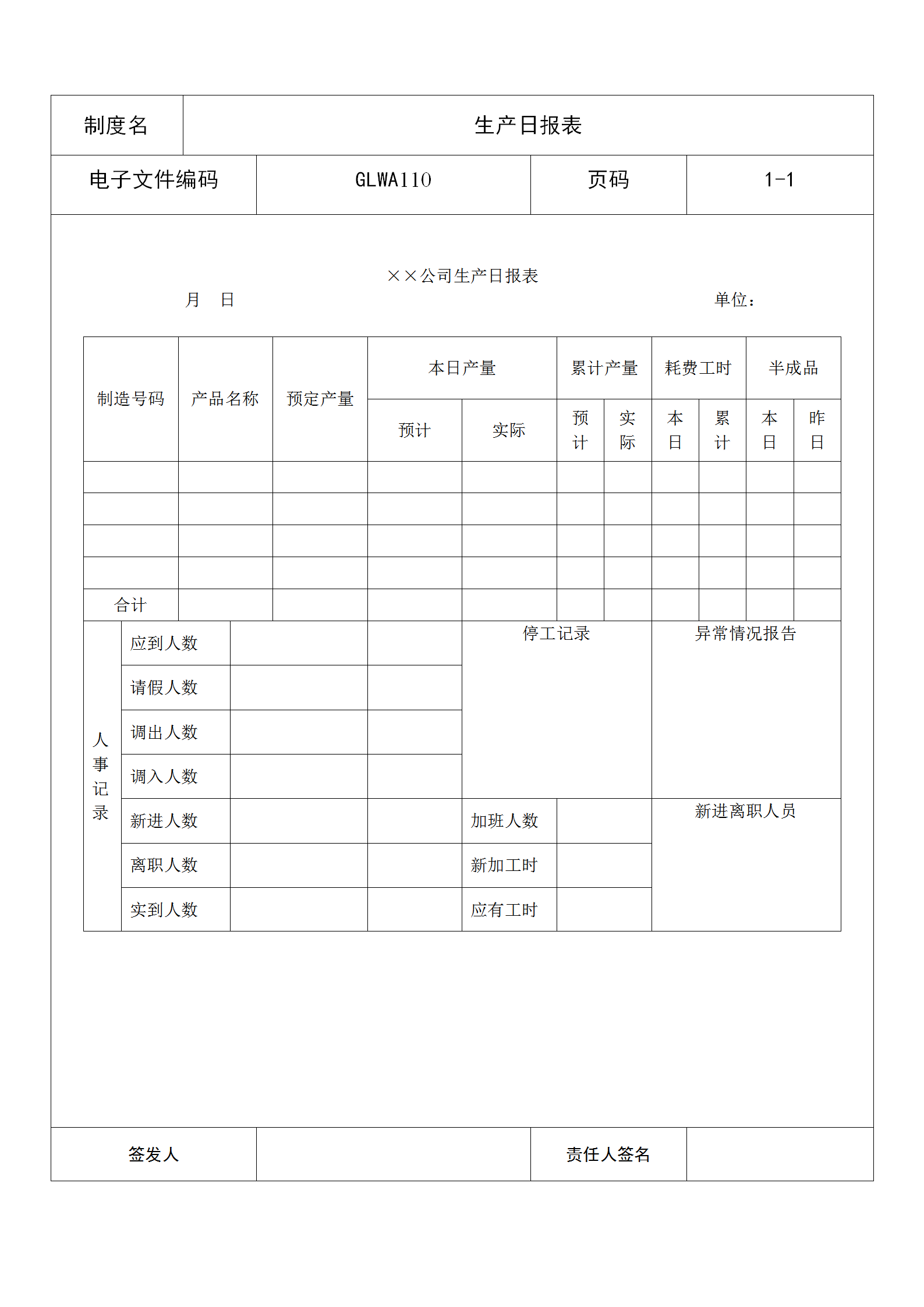 公司生产日统计报表word模板