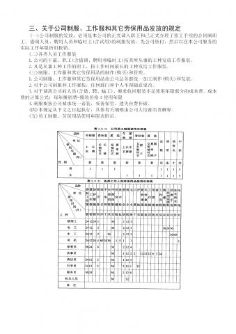 公司制服及其它劳保用品发放细则word模板