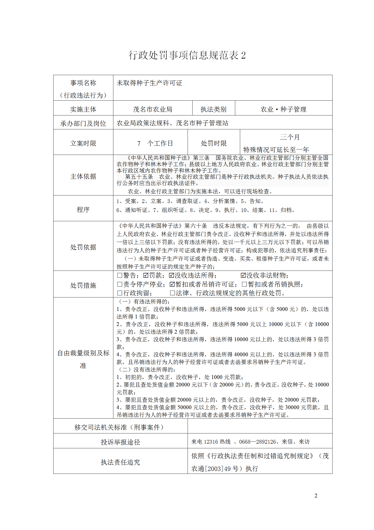 行政处罚事项信息规范表word模板-2