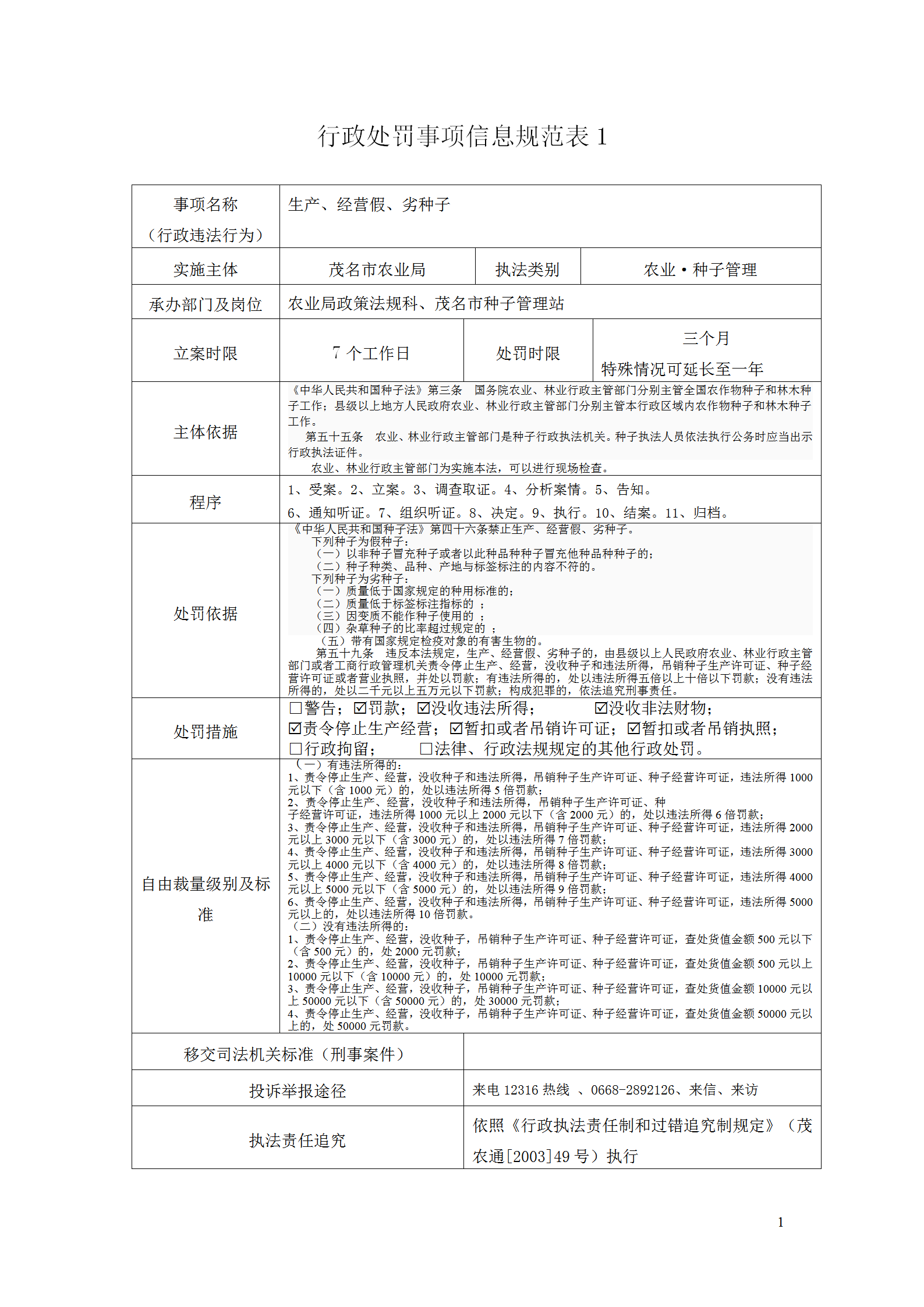 行政处罚事项信息规范表word模板