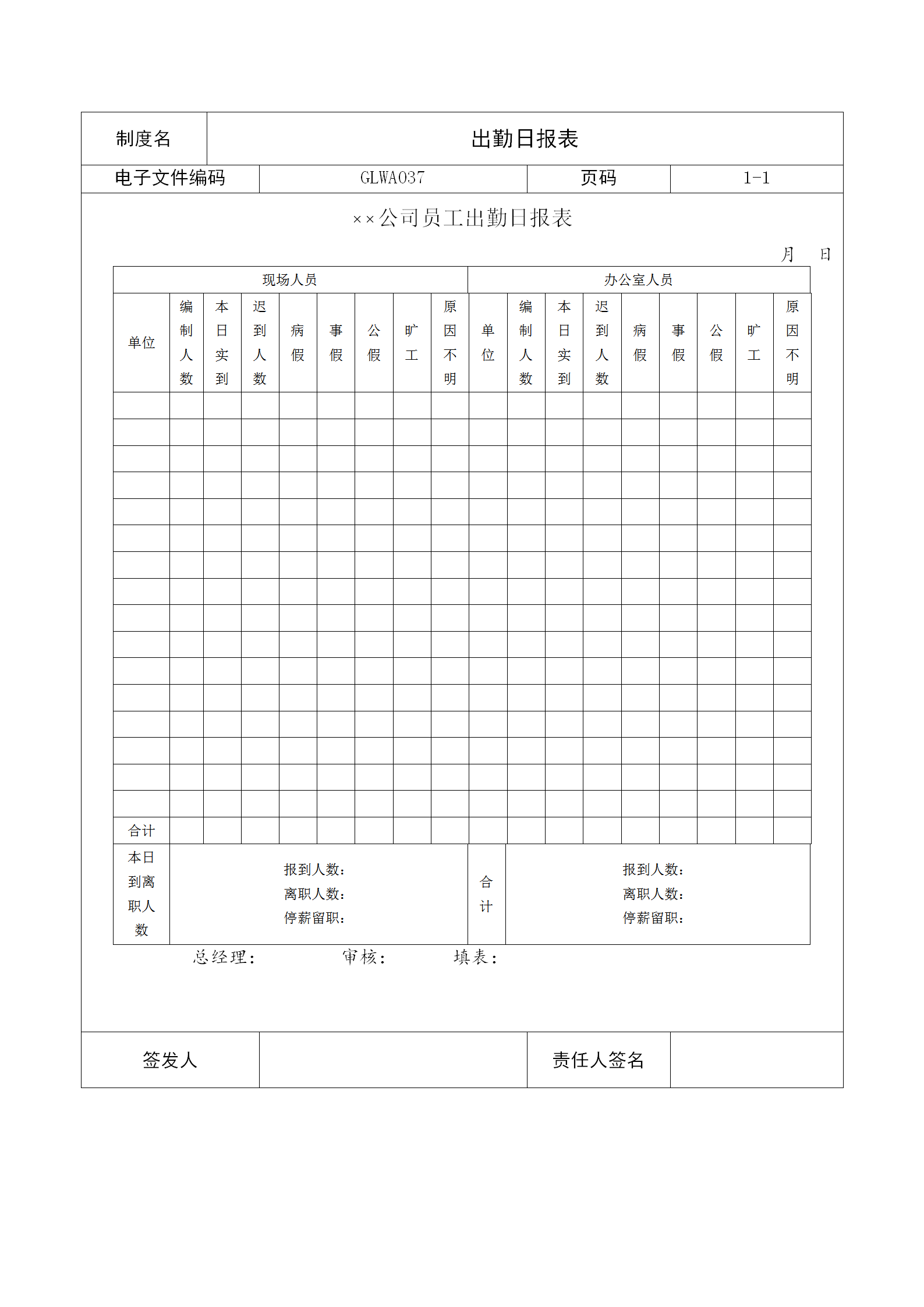 病人信息登记表_word文档免费下载_文档大全