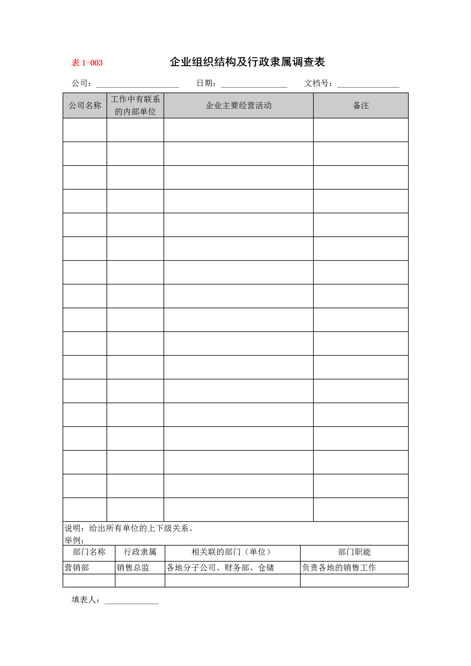 企业组织结构及行政隶属调查表word模板