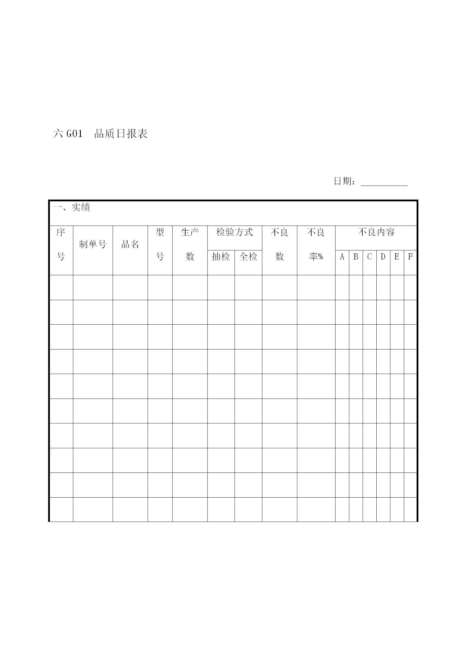 某公司品质日统计报表word模板