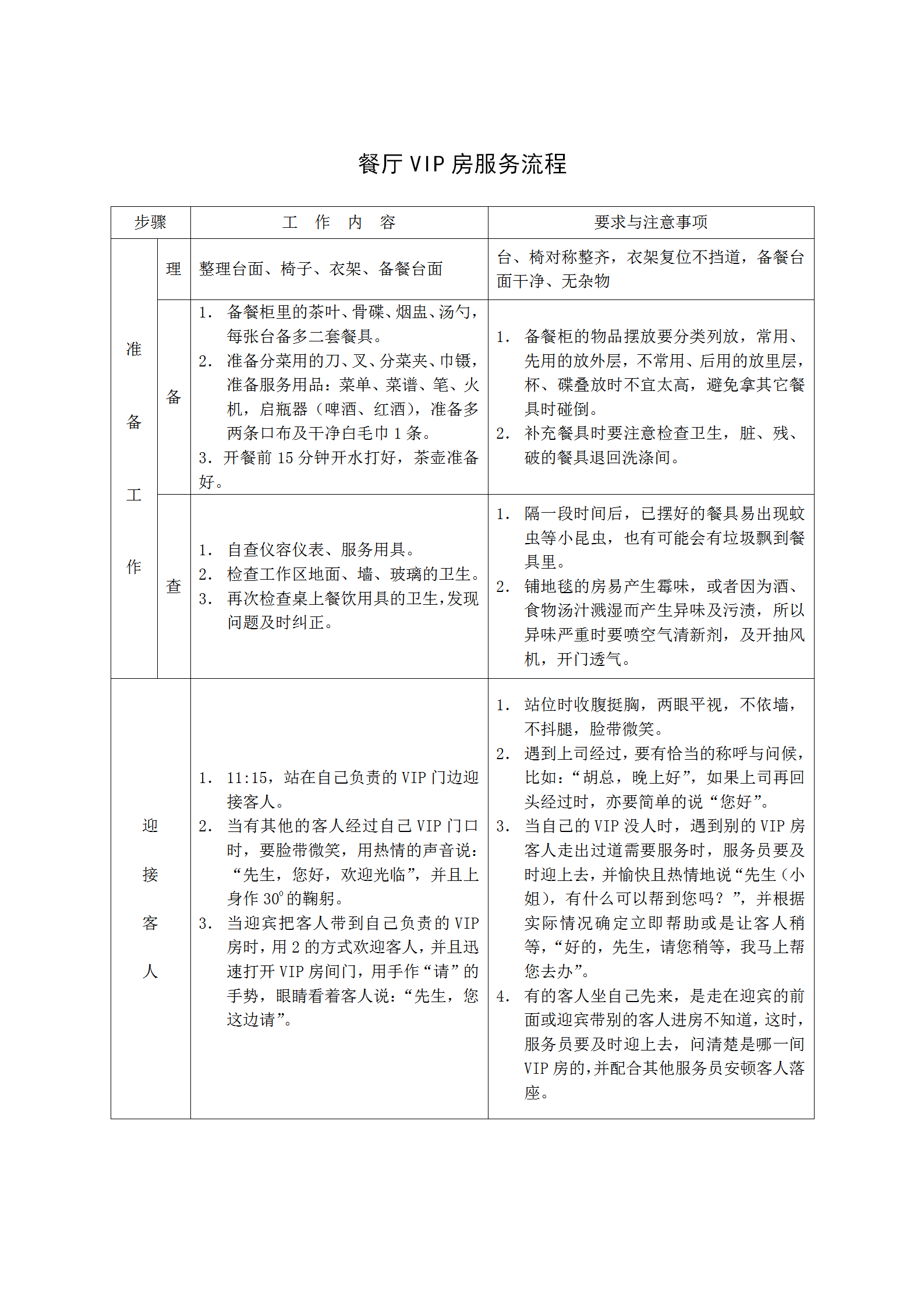 餐厅VIP房服务流程word模板