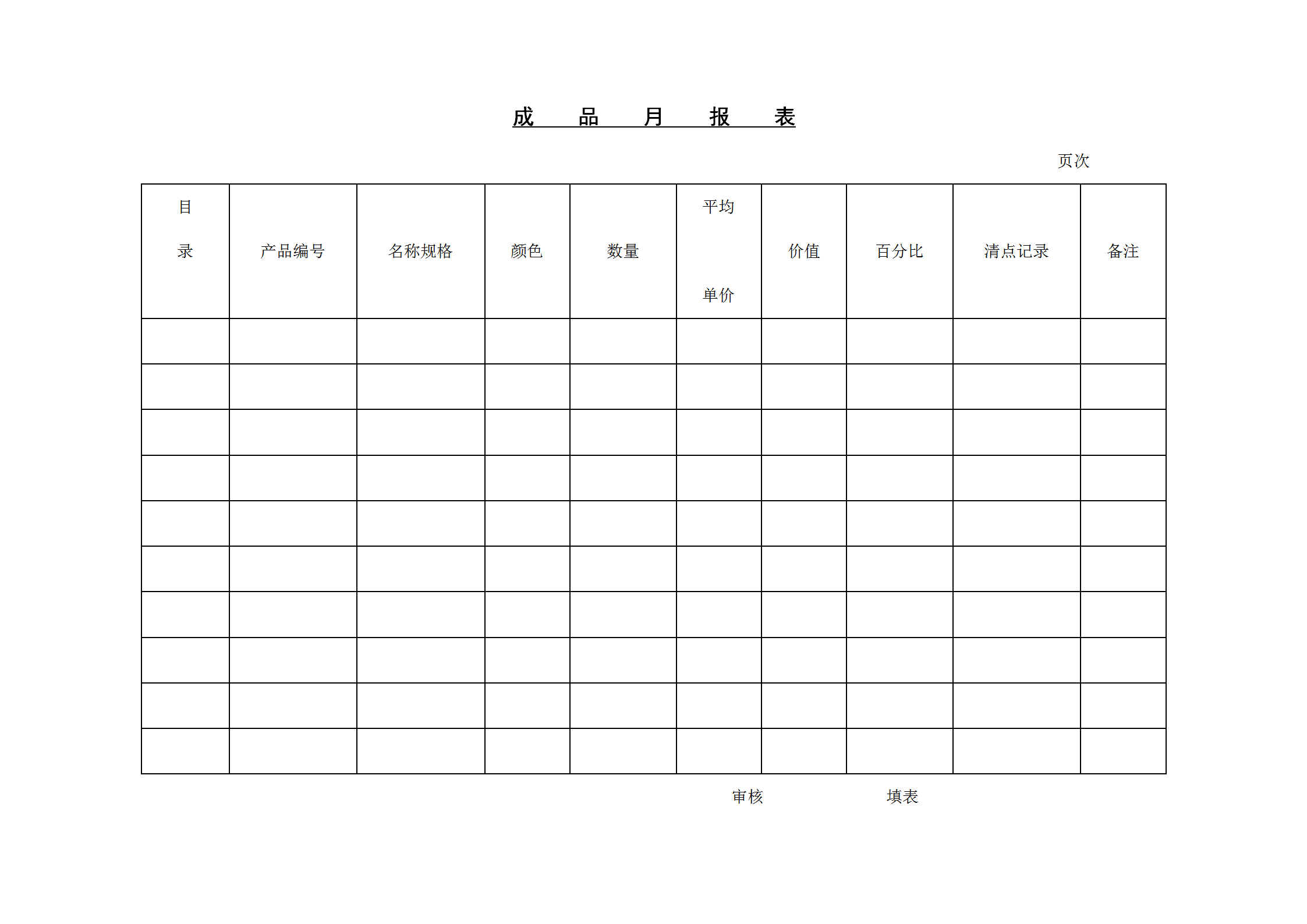 某公司成品月统计报表word模板