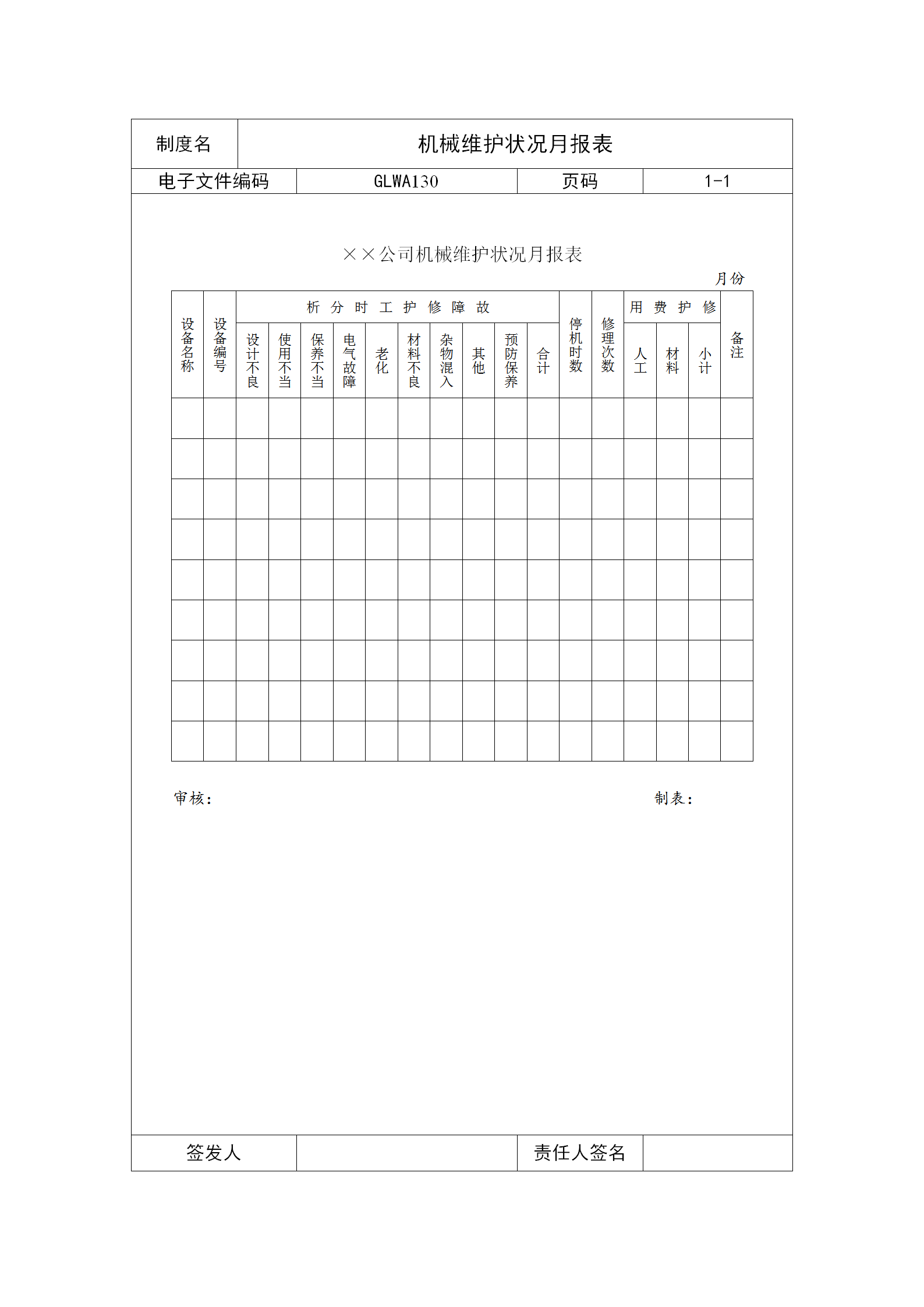 某公司机械维护状况月统计报表word模板