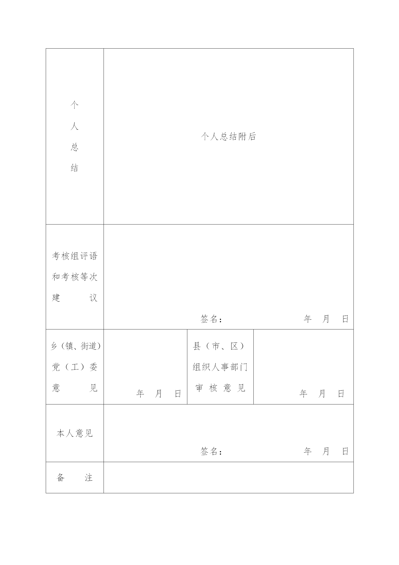 大学生村官年度考核登记表汇编word模板-2