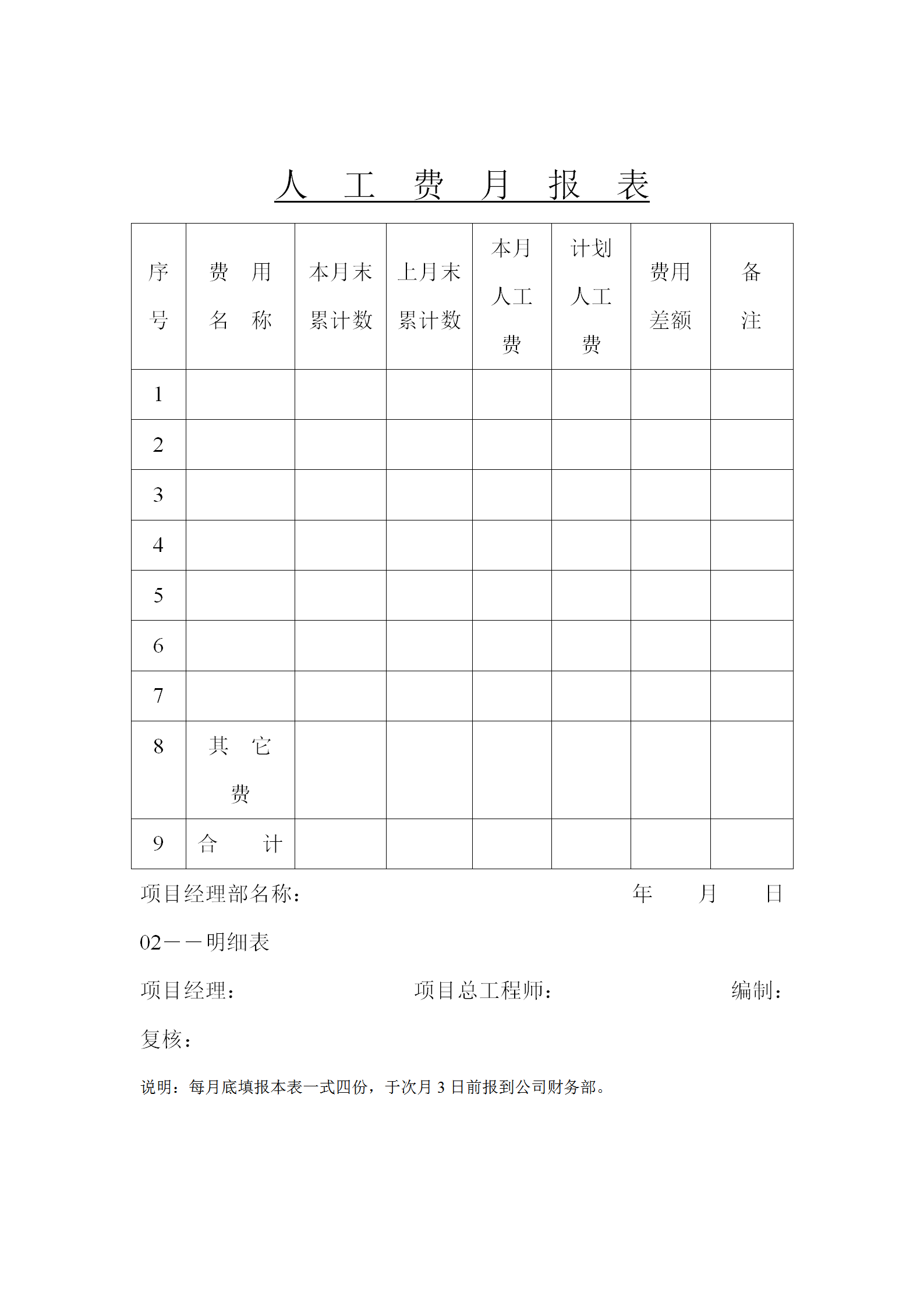 人工费月统计报表word模板