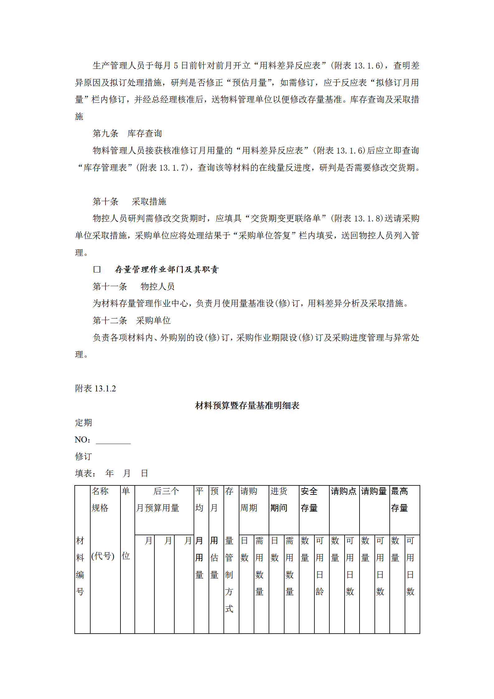 库存量管理作业规范word模板-2