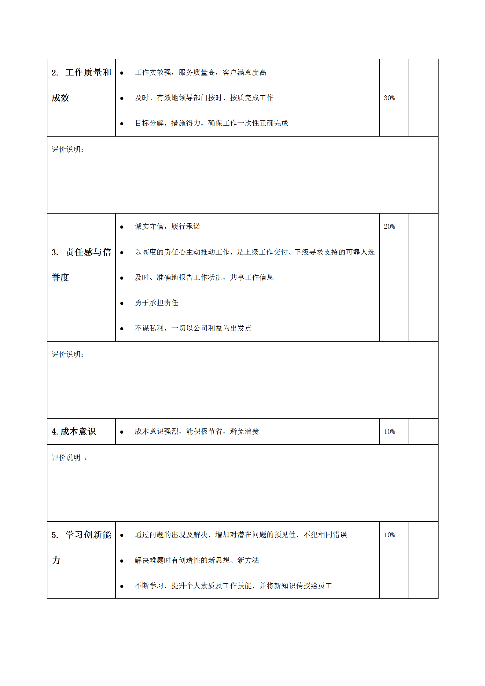 公司年终述职考评表word模板-2