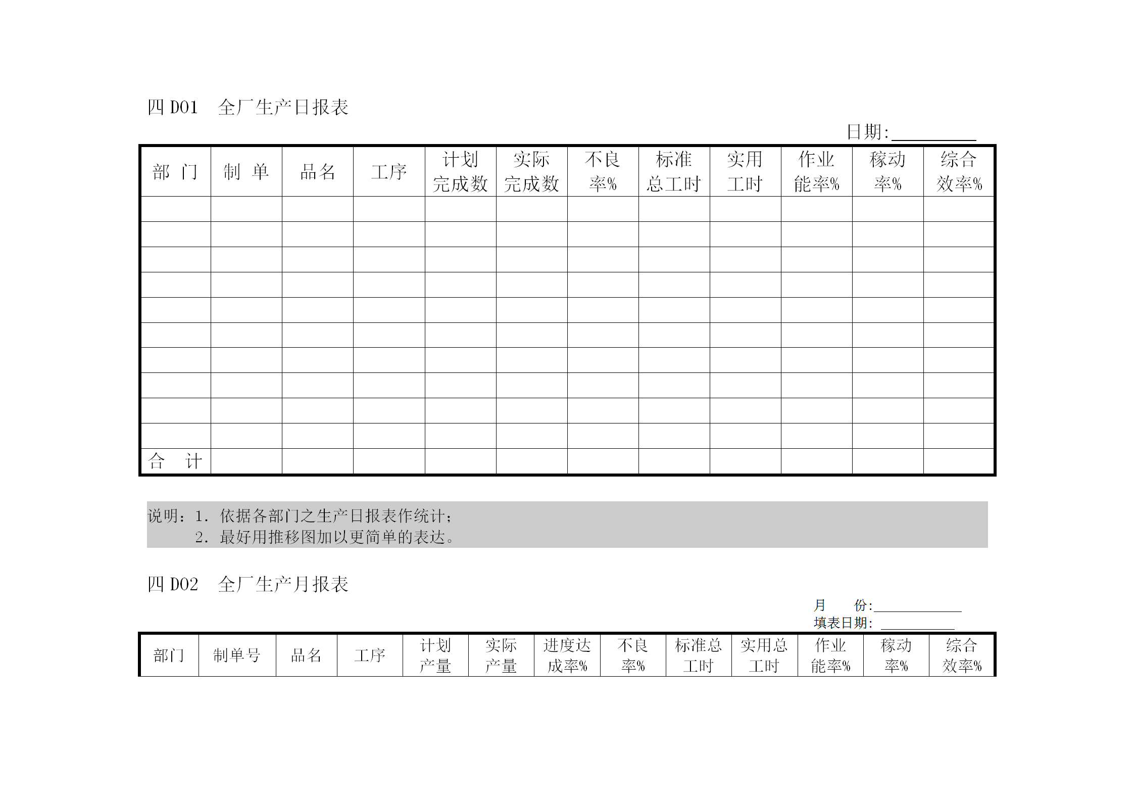 全厂生产日统计表word模板