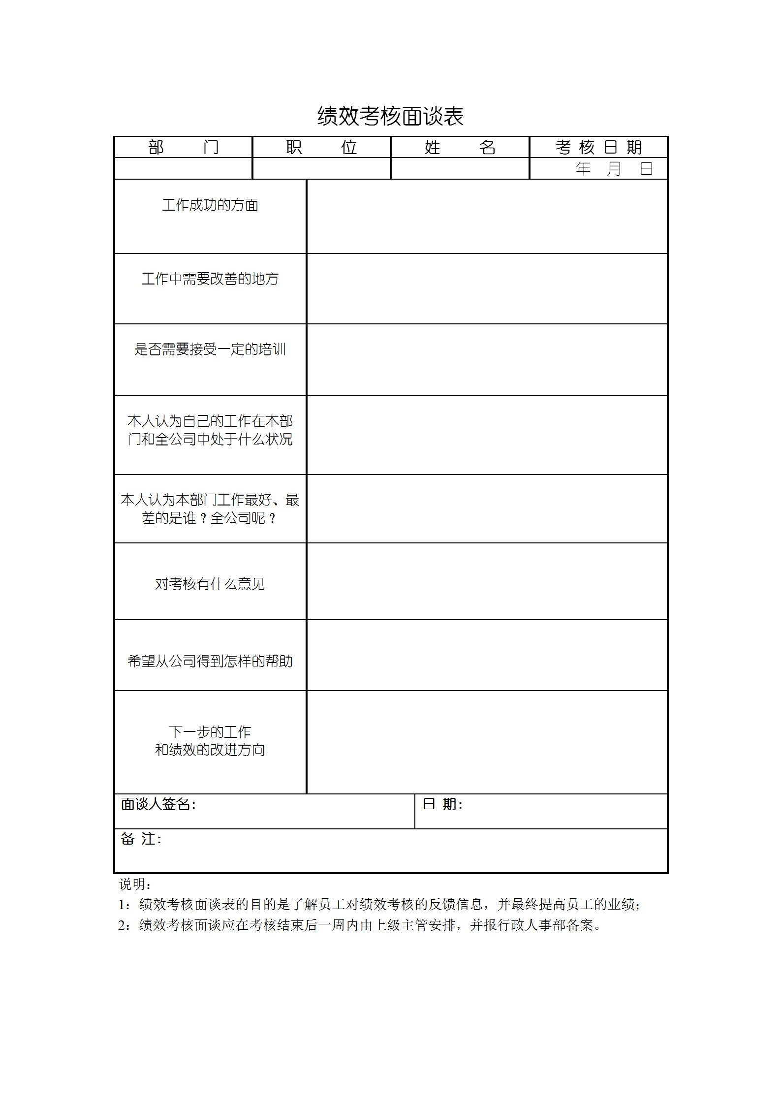 公司绩效考核面谈表word模板