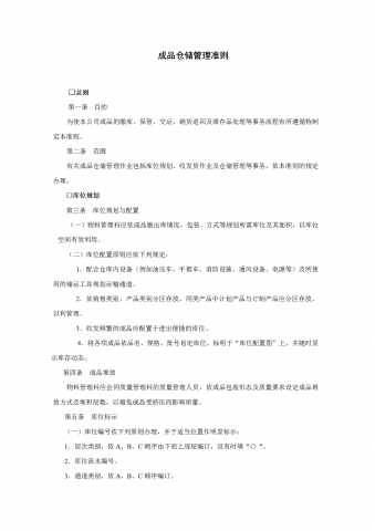 成品仓储管理程序word模板