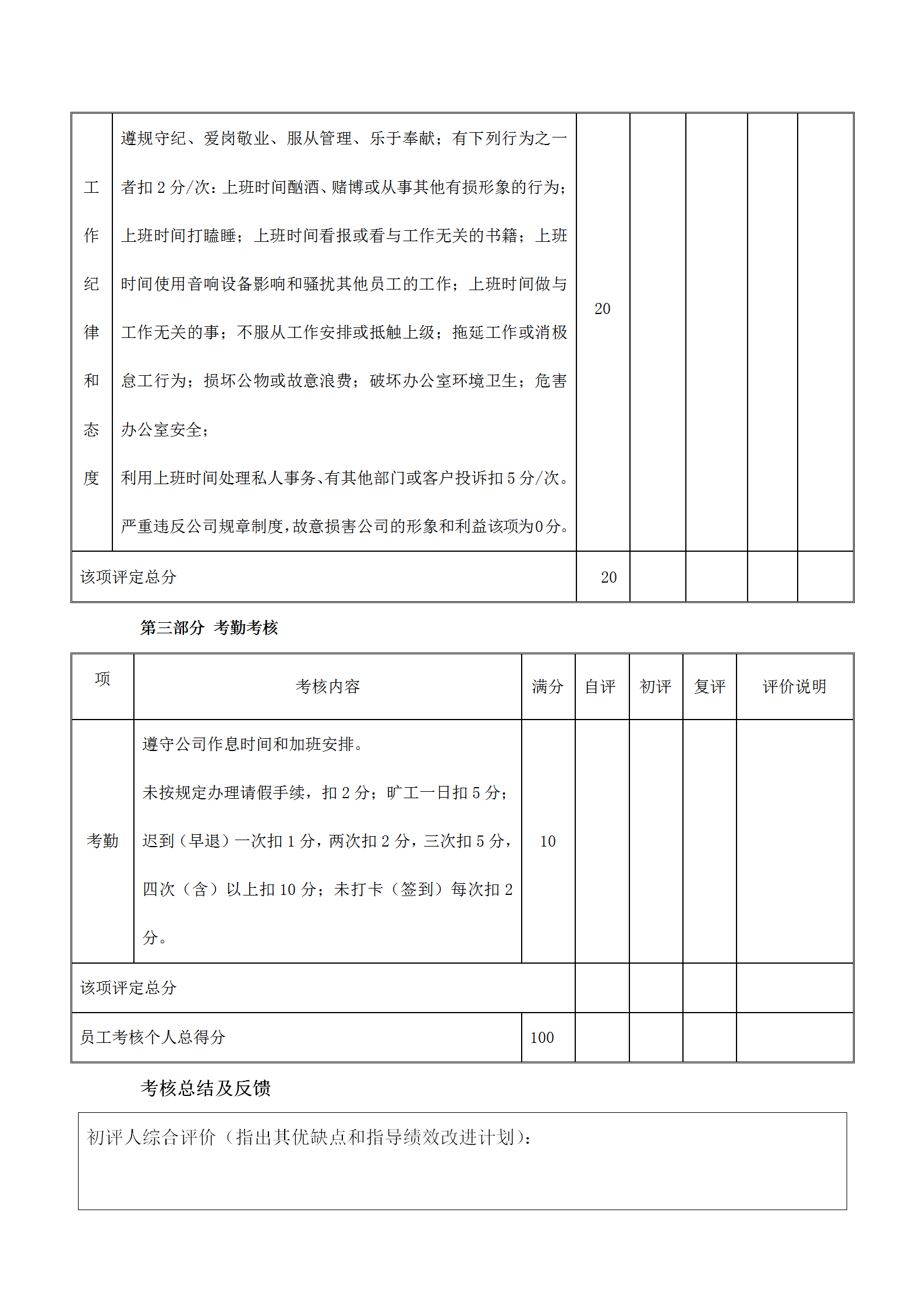 公司员工季度考核表word模板-2