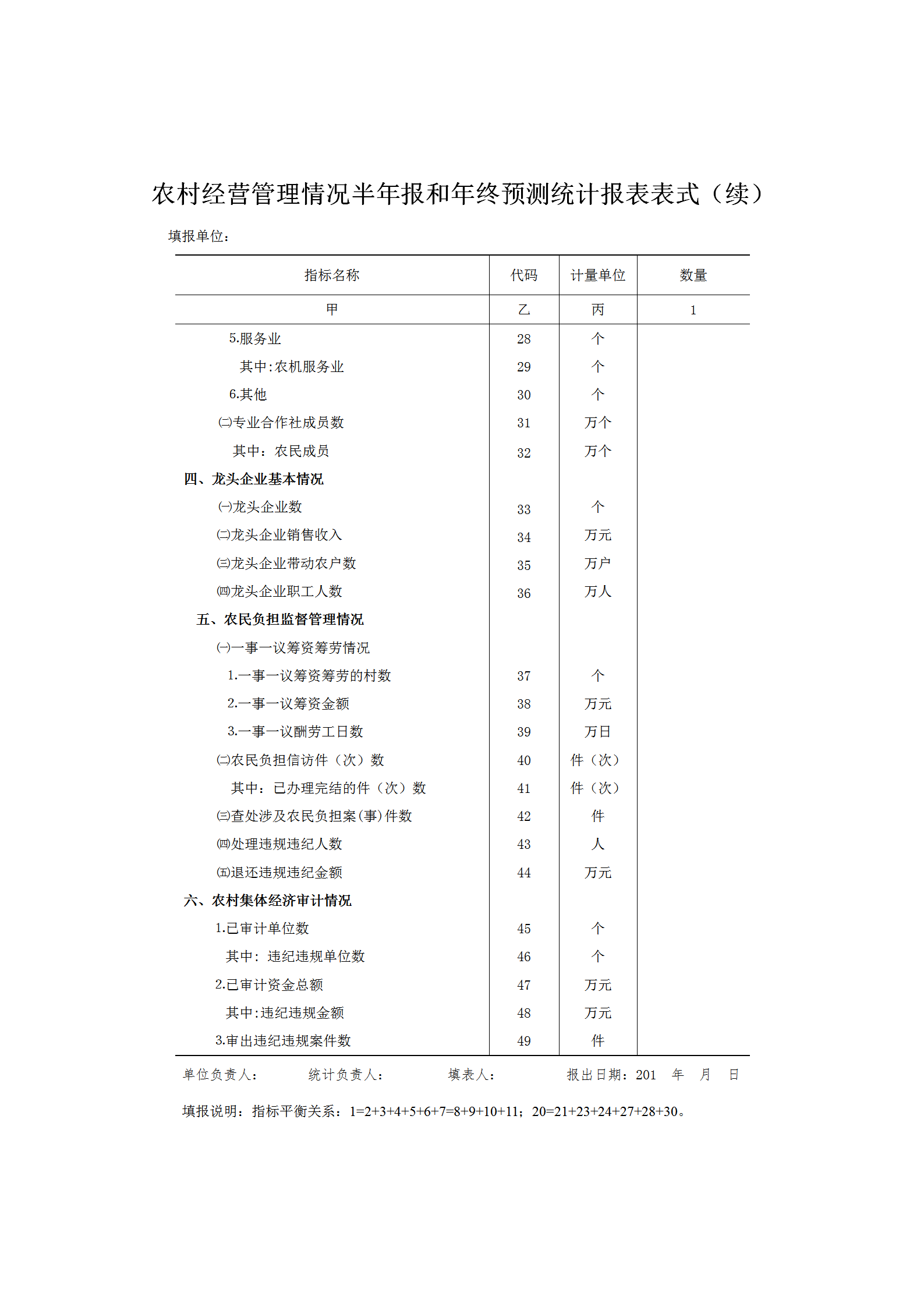 农村经营管理情况半年报与年终预测统计表word模板-2