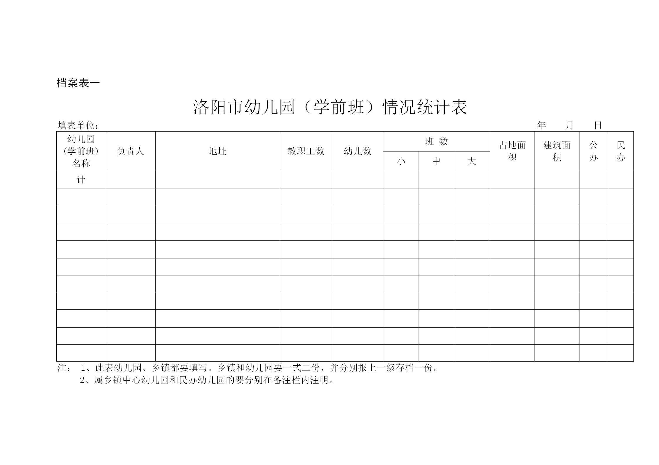 洛阳市中小学入学情况统计表word模板