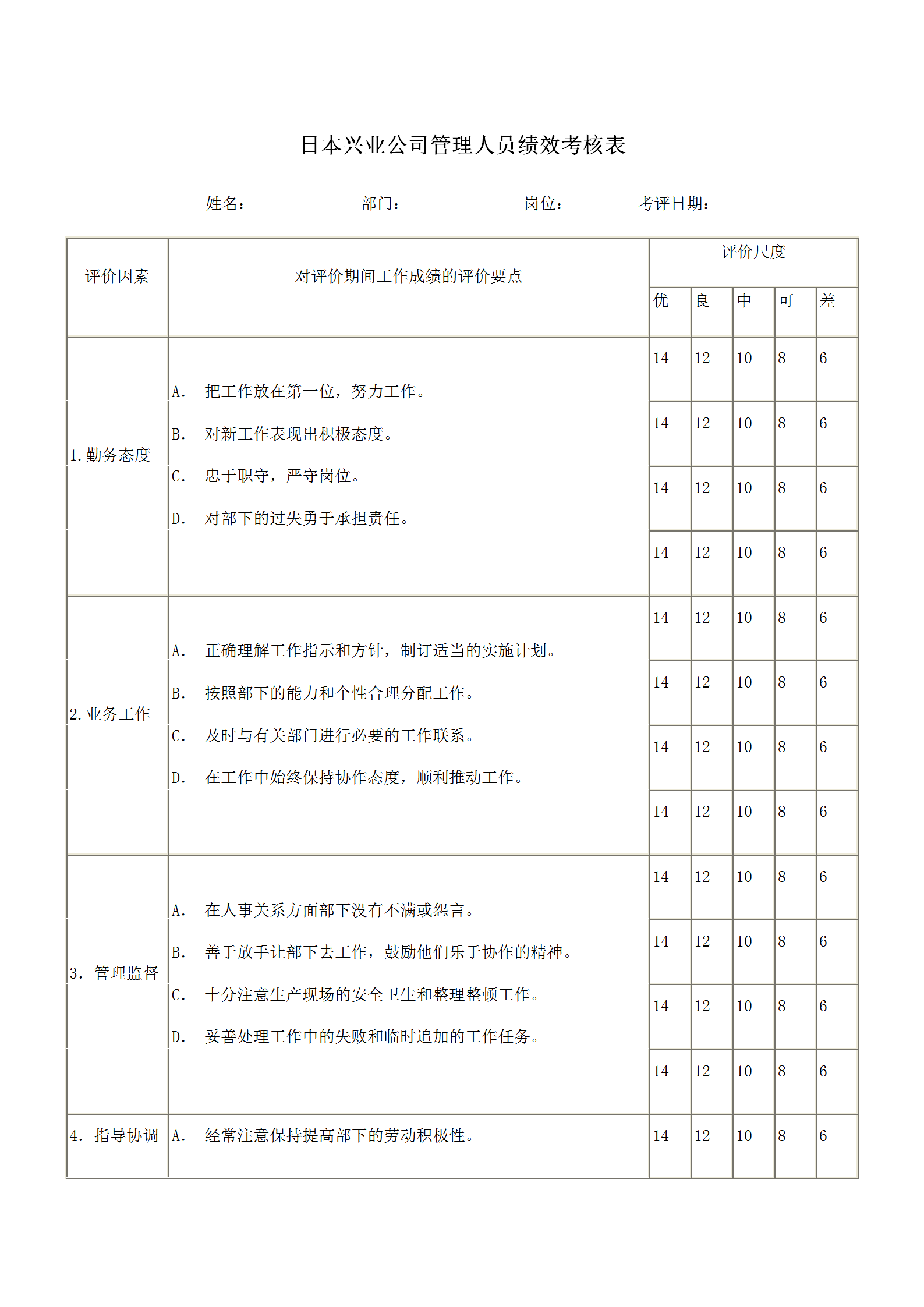 某公司管理人员绩效考核表word模板