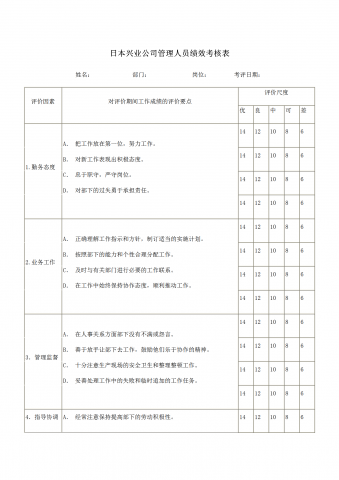 某公司管理人员绩效考核表word模板