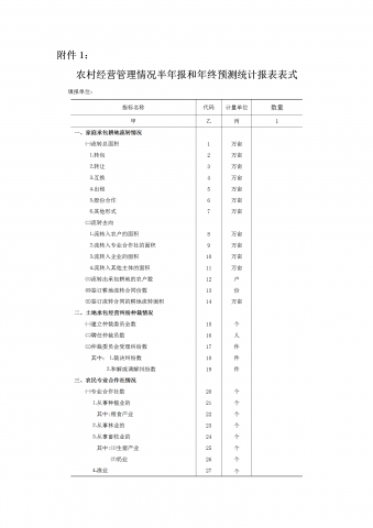 农村经营管理情况半年报与年终预测统计表word模板