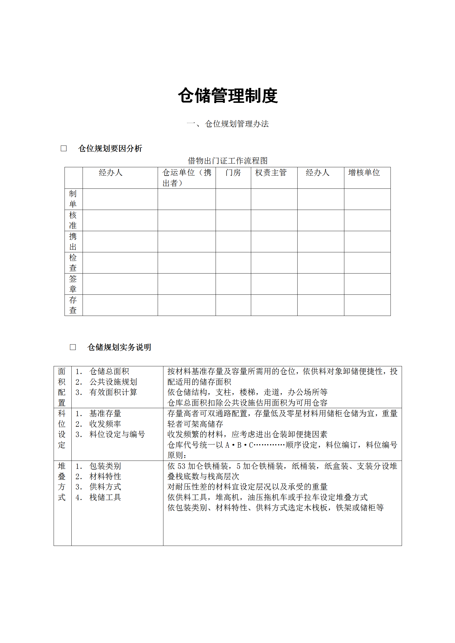 仓位规划管理方法word模板