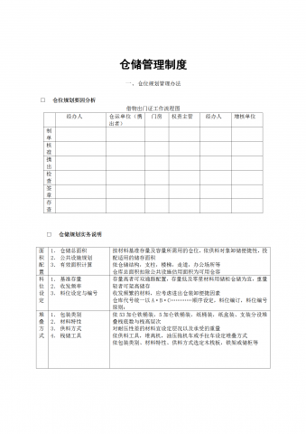 仓位规划管理方法word模板