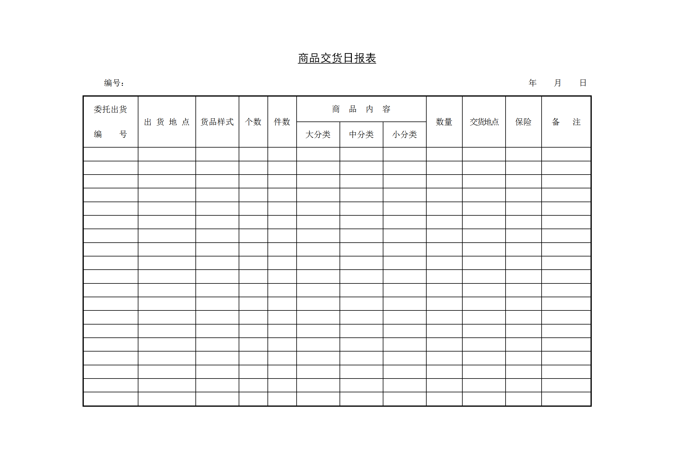 商品交货日统计报表word模板