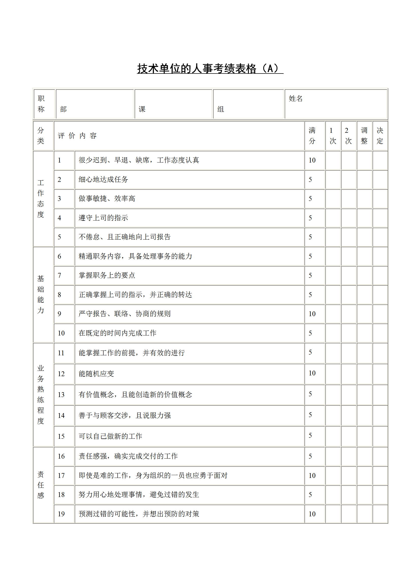 技术单位绩效考核表word模板