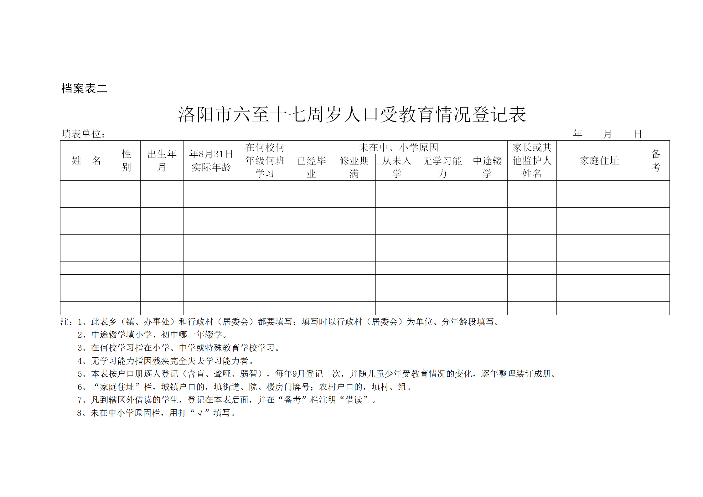 洛阳市中小学入学情况统计表word模板-2