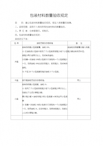 包装材料来货数量验收规定word模板