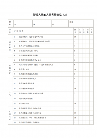管理人员绩效考绩表格word模板
