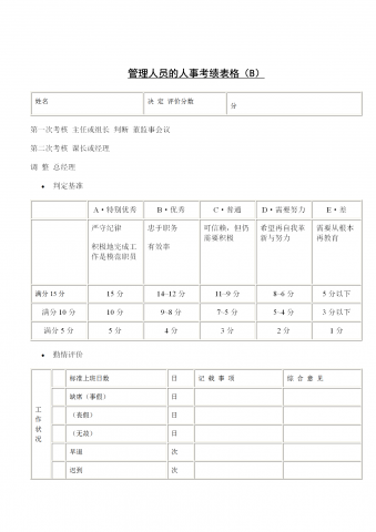 管理人员的人事考绩表格word模板