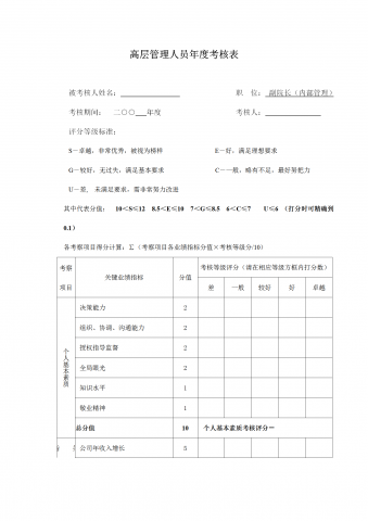 高层管理人员年度考核表word模板