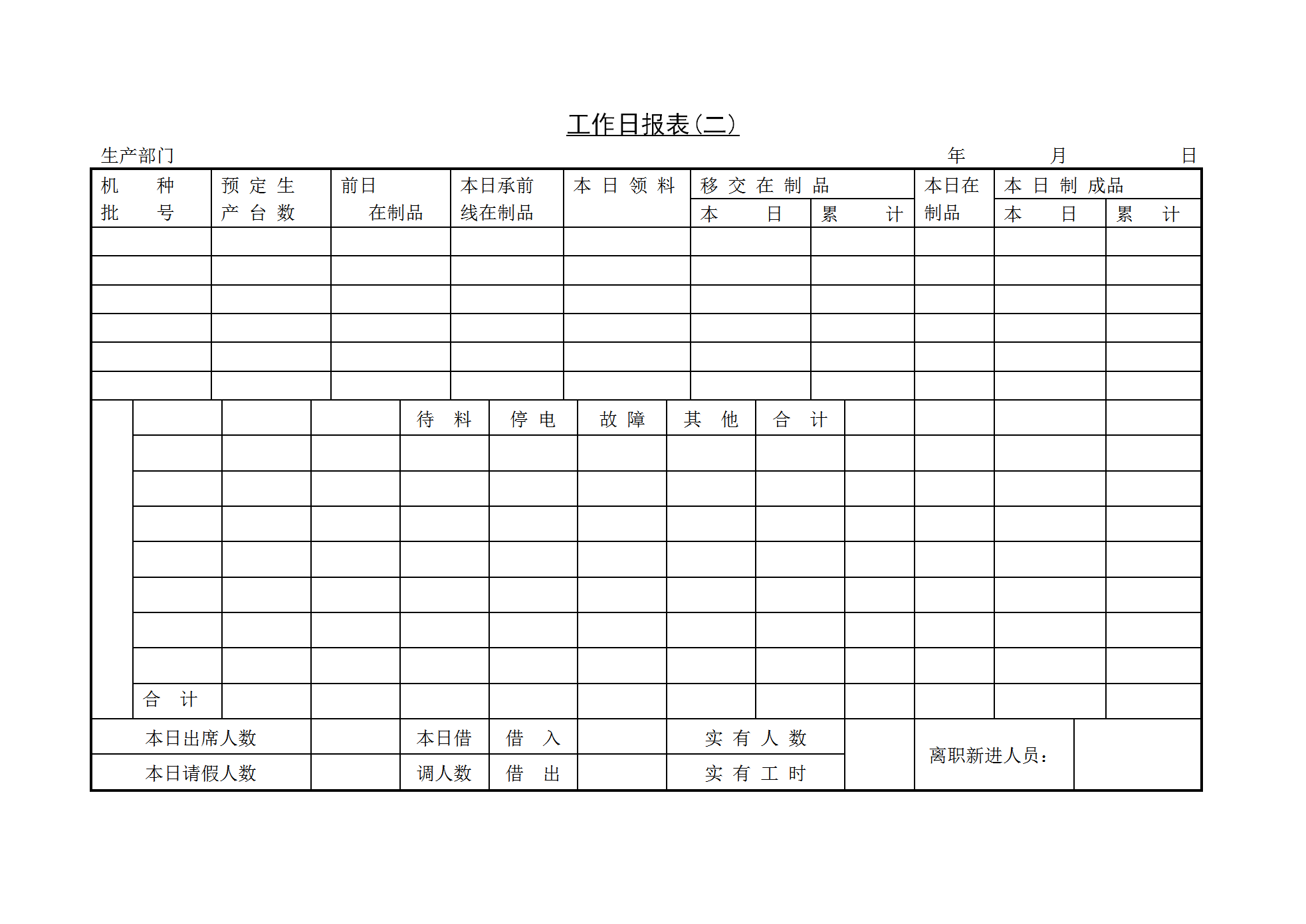 生产部门工作日统计报表word模板