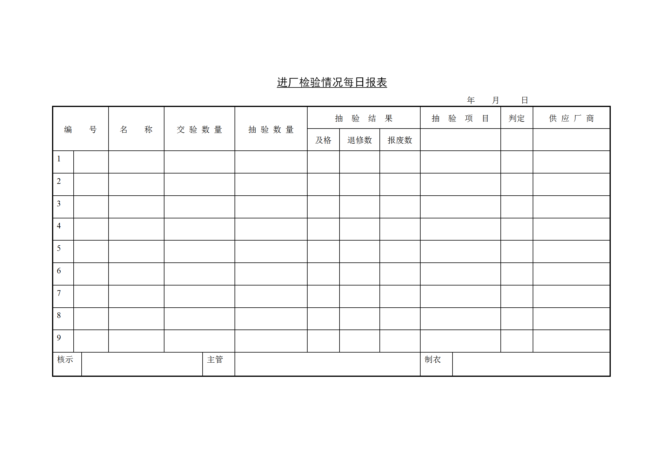 进厂检验情况统计报表word模板