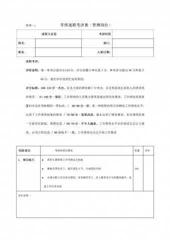 公司年终述职考评表word模板
