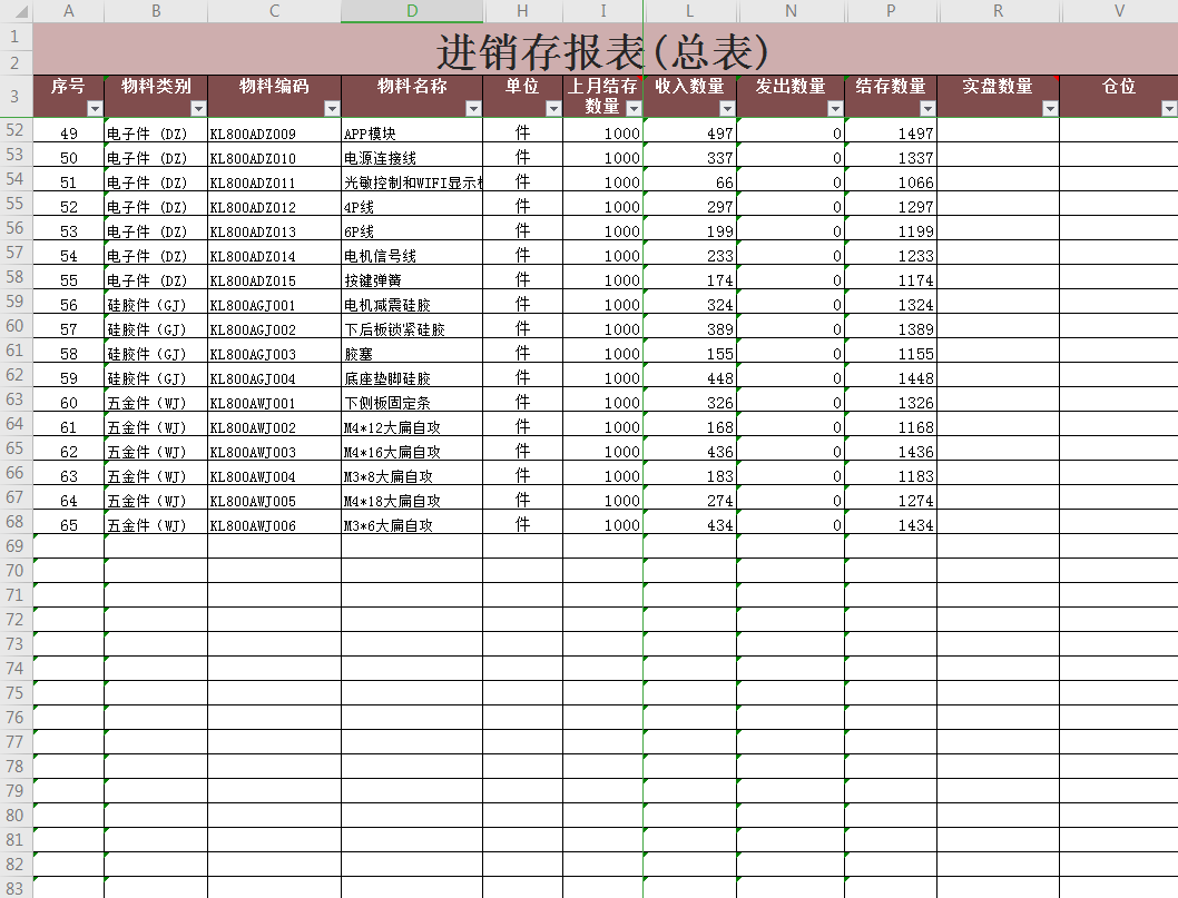 仓库进销存帐表Excel模板