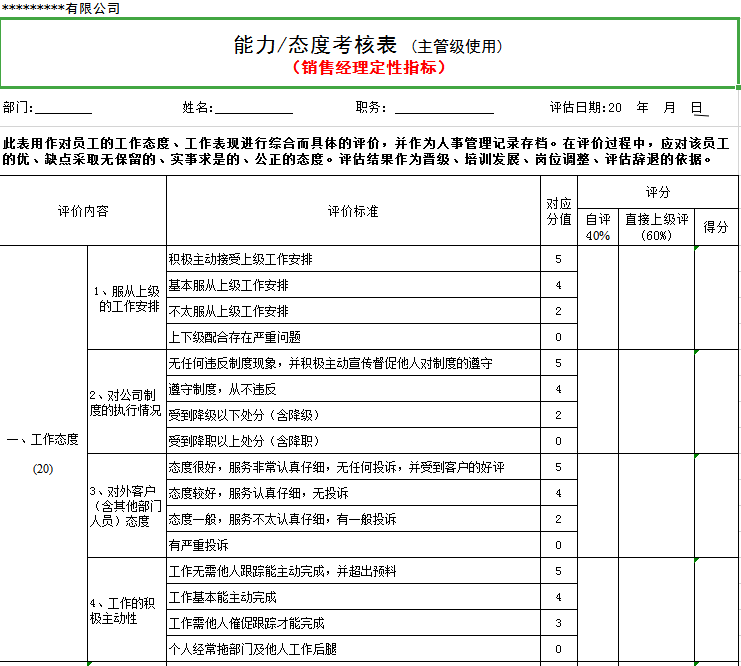 晋升降级淘汰制度Excel模板