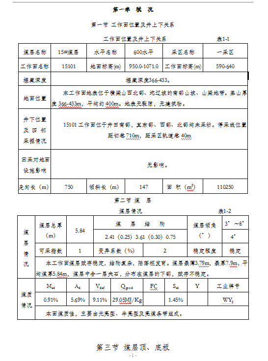 作业规程word模板-2