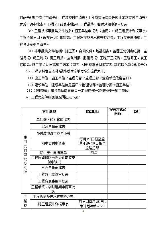 建设项目监理word模板