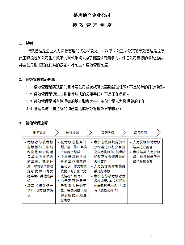 房地产企业绩效考核制度word模板