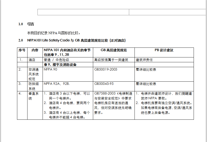 TN-美国NFPA与中国国家消防规范比较手册word模板