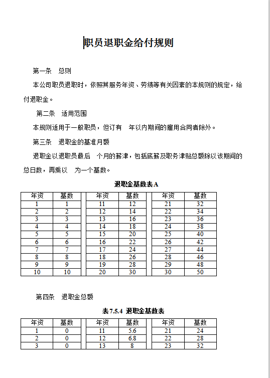 职员退职金给付规则word模板