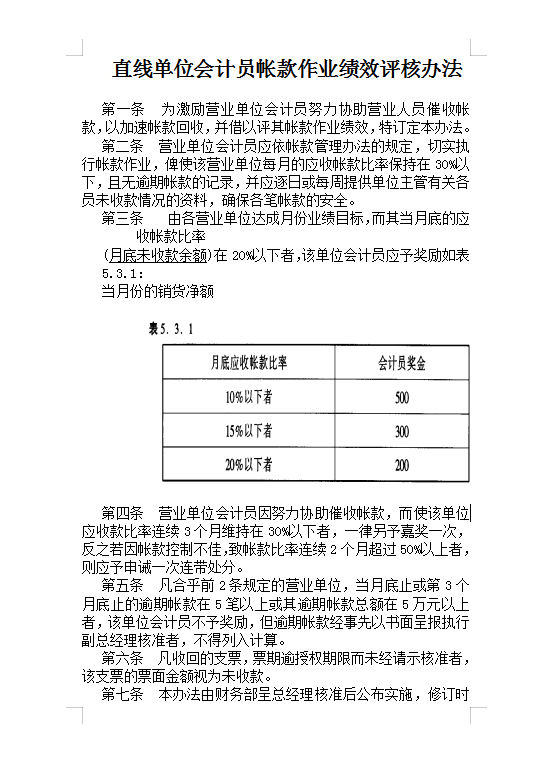 直线单位会计员帐款作业绩效评核Word模板