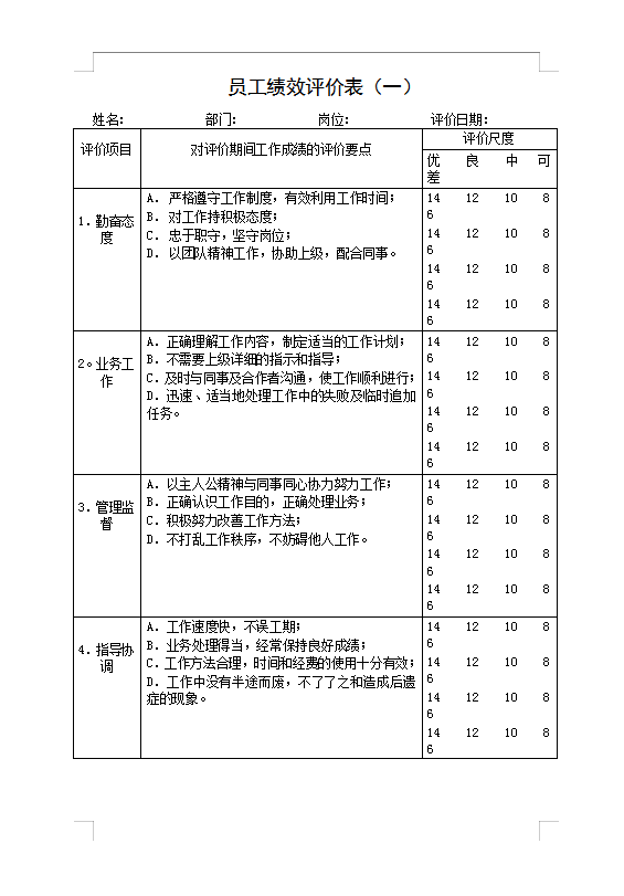 员工绩效考评表Word模板